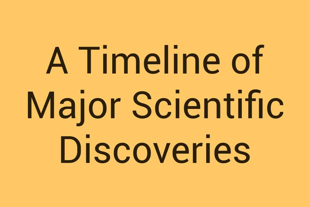 a-timeline-of-major-scientific-discoveries